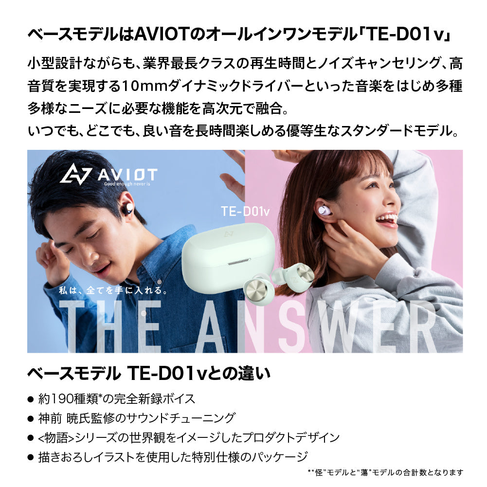 TE-D01v-MGK(怪) / TE-D01v-MGT(蕩) 物語シリーズコラボ PreseedJapan株式会社