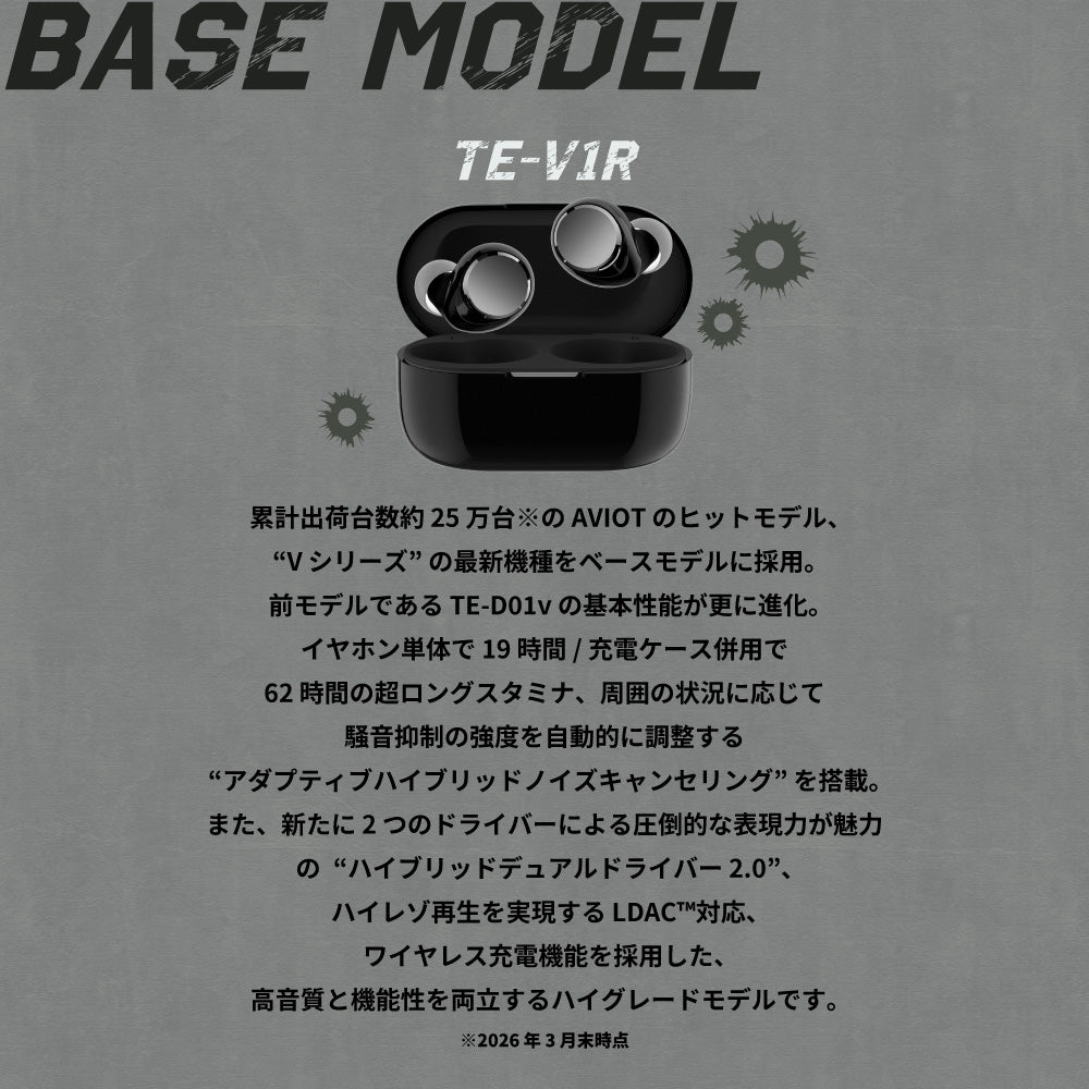 【予約】TE-V1R-AD2 あぶない刑事 第2弾 コラボモデル PreseedJapan株式会社