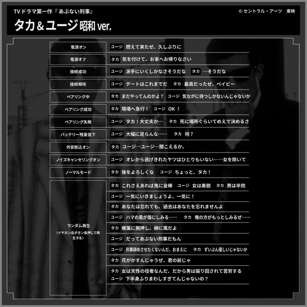 【予約】TE-V1R-AD2 あぶない刑事 第2弾 コラボモデル PreseedJapan株式会社