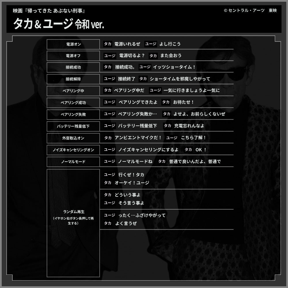 【予約】TE-V1R-AD2 あぶない刑事 第2弾 コラボモデル PreseedJapan株式会社