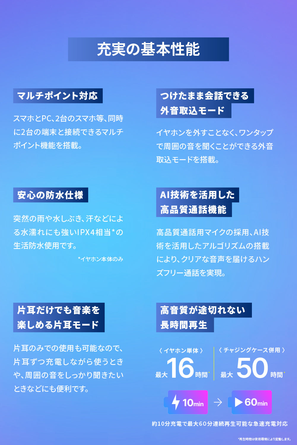 AVIOT TE-W1 PreseedJapan株式会社