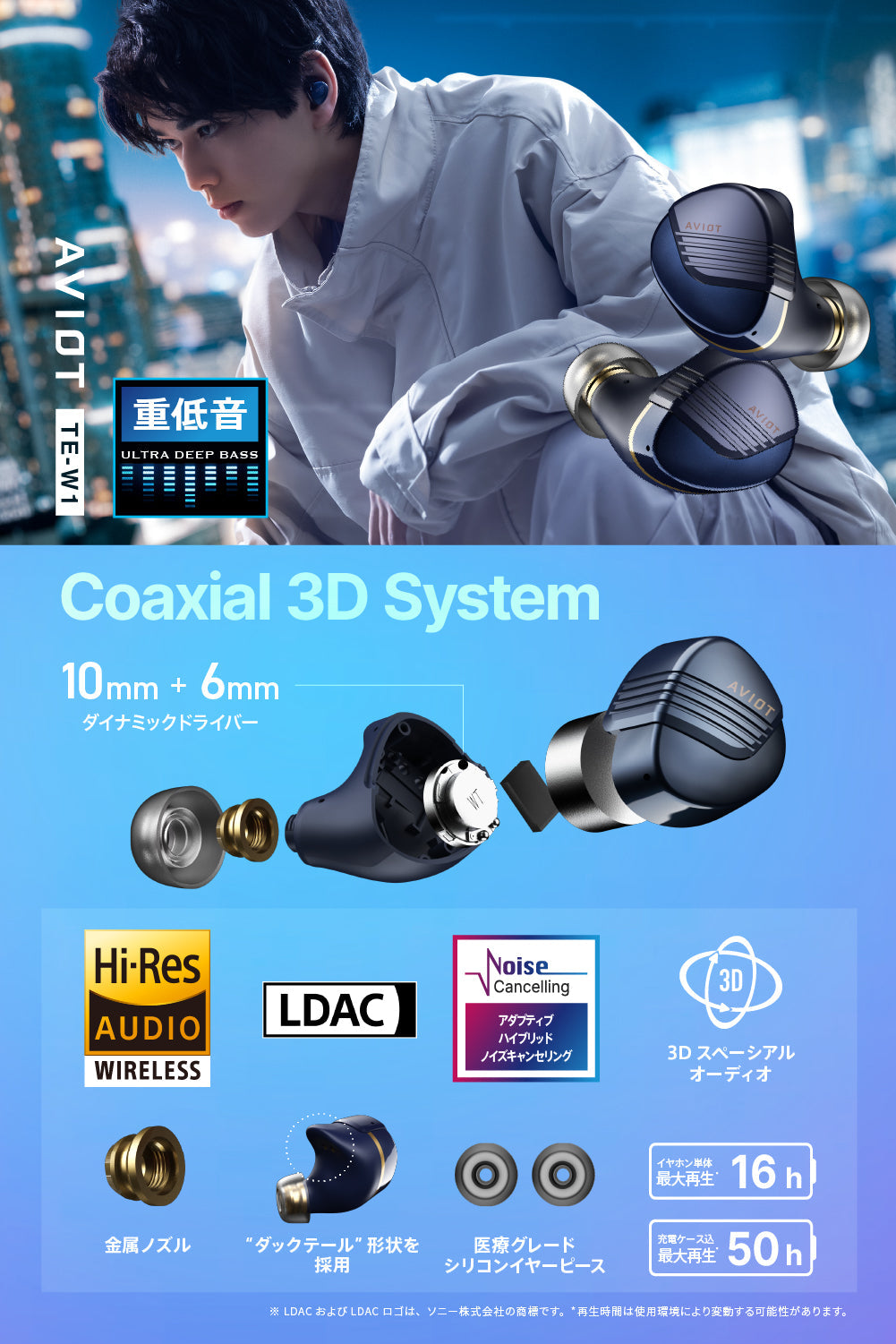 AVIOT TE-W1 PreseedJapan株式会社