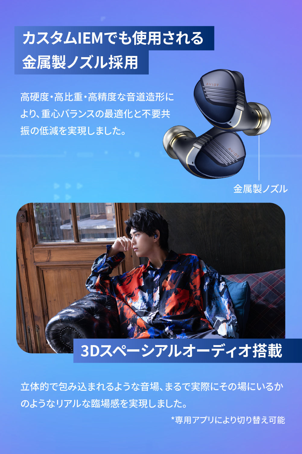 AVIOT TE-W1 PreseedJapan株式会社