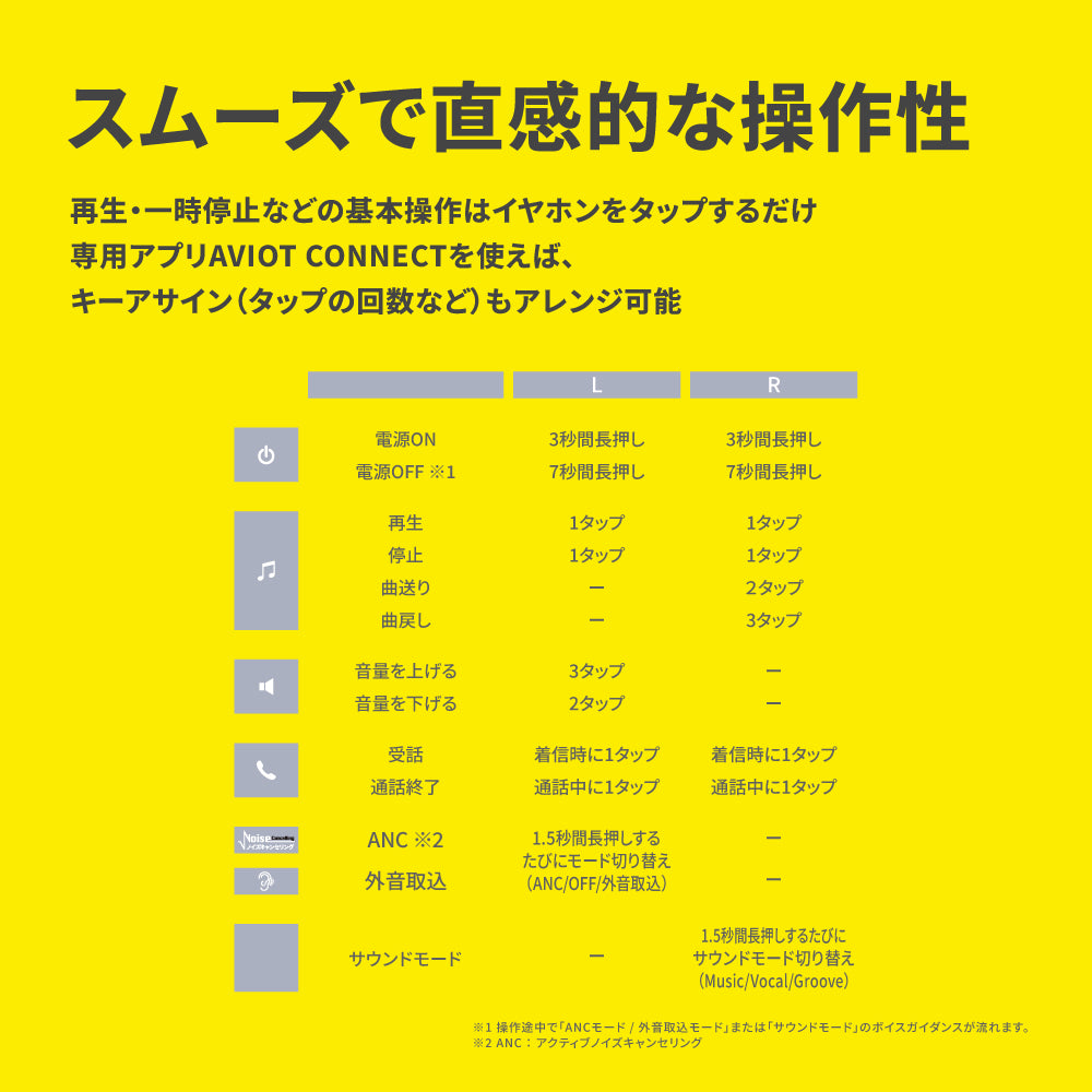 【予約】AVIOT TE-U1-PNK|1月順次発送