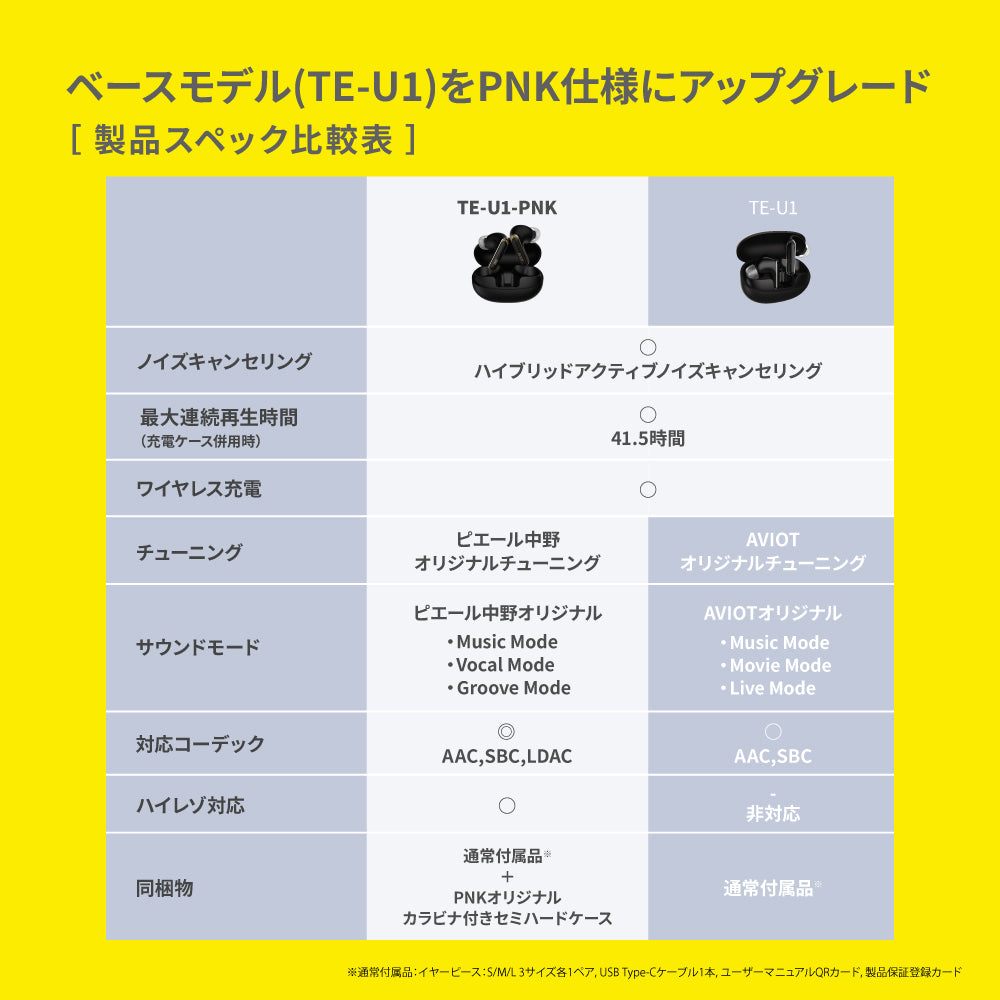 【予約】AVIOT TE-U1-PNK|1月順次発送