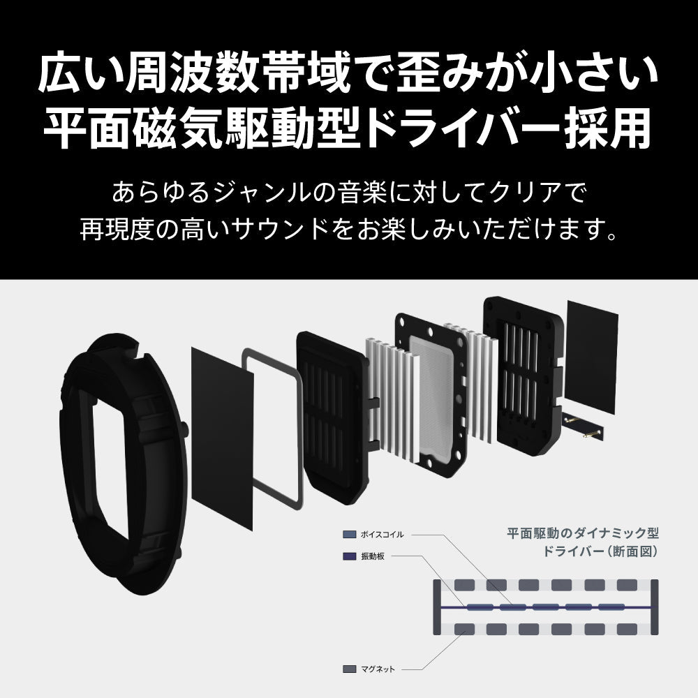 AVIOT WA-Z1PNK PreseedJapan株式会社