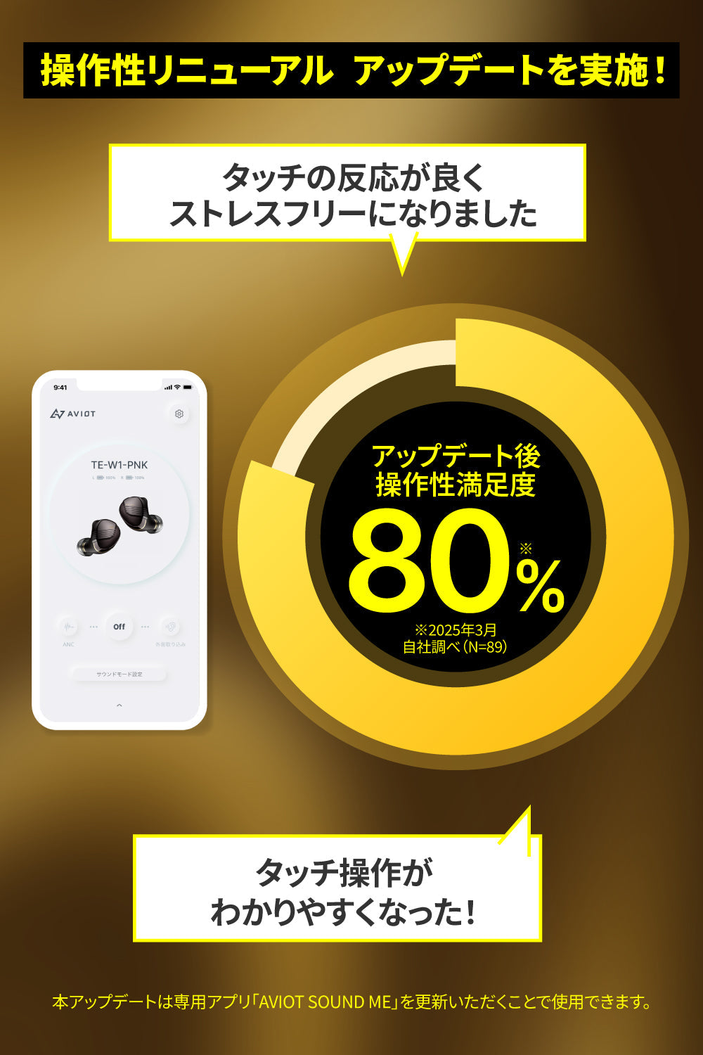 AVIOT TE-W1-PNK PreseedJapan株式会社