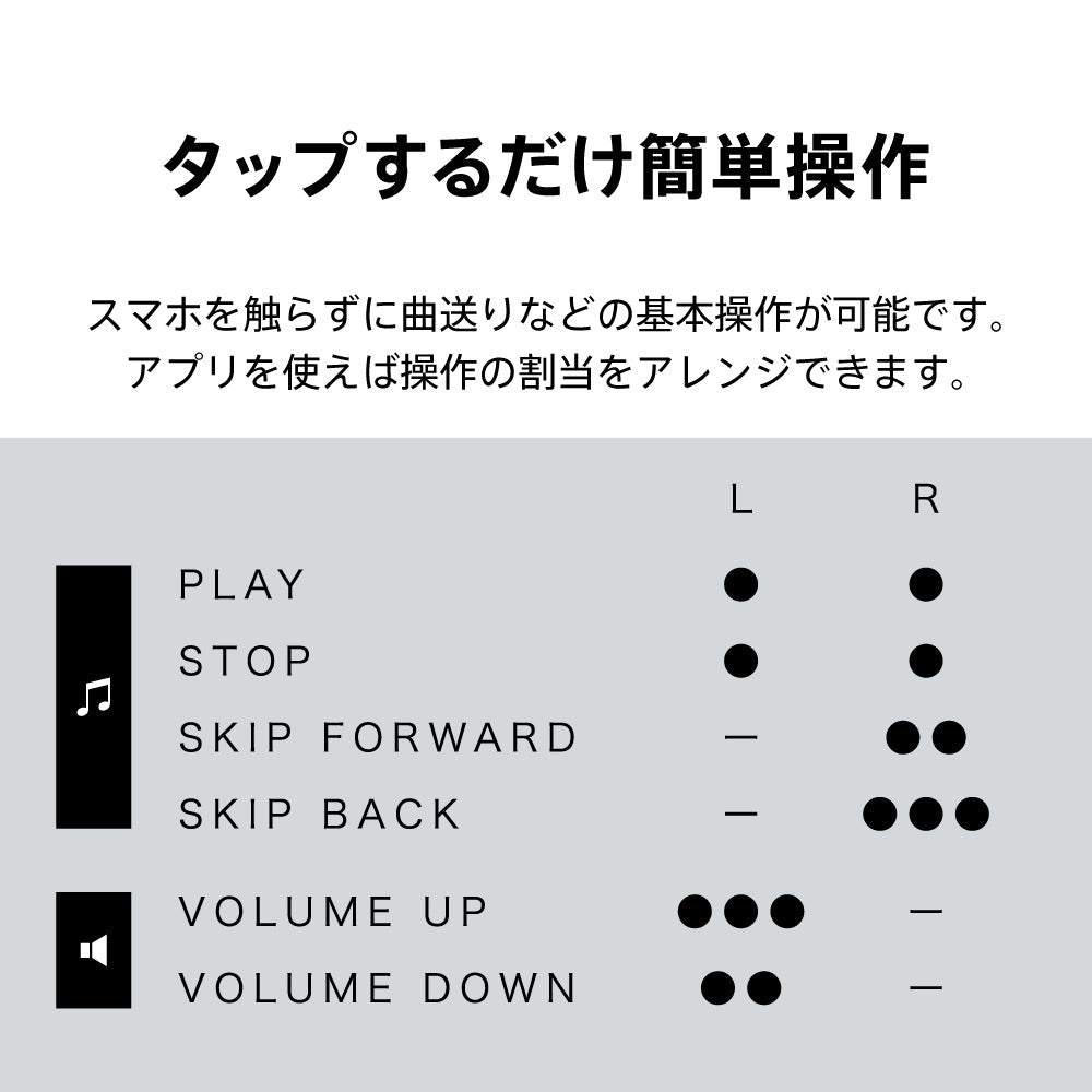 AVIOT TE-D01q2 PreseedJapan株式会社