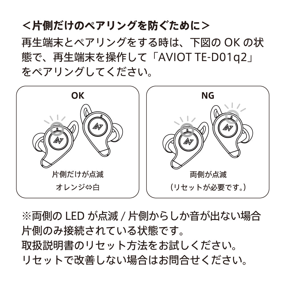 AVIOT TE-D01q2 PreseedJapan株式会社