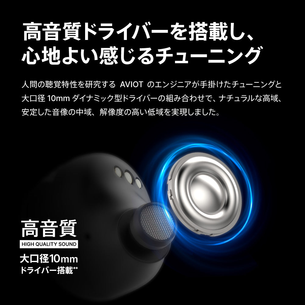 AVIOT TE-D01v PreseedJapan株式会社