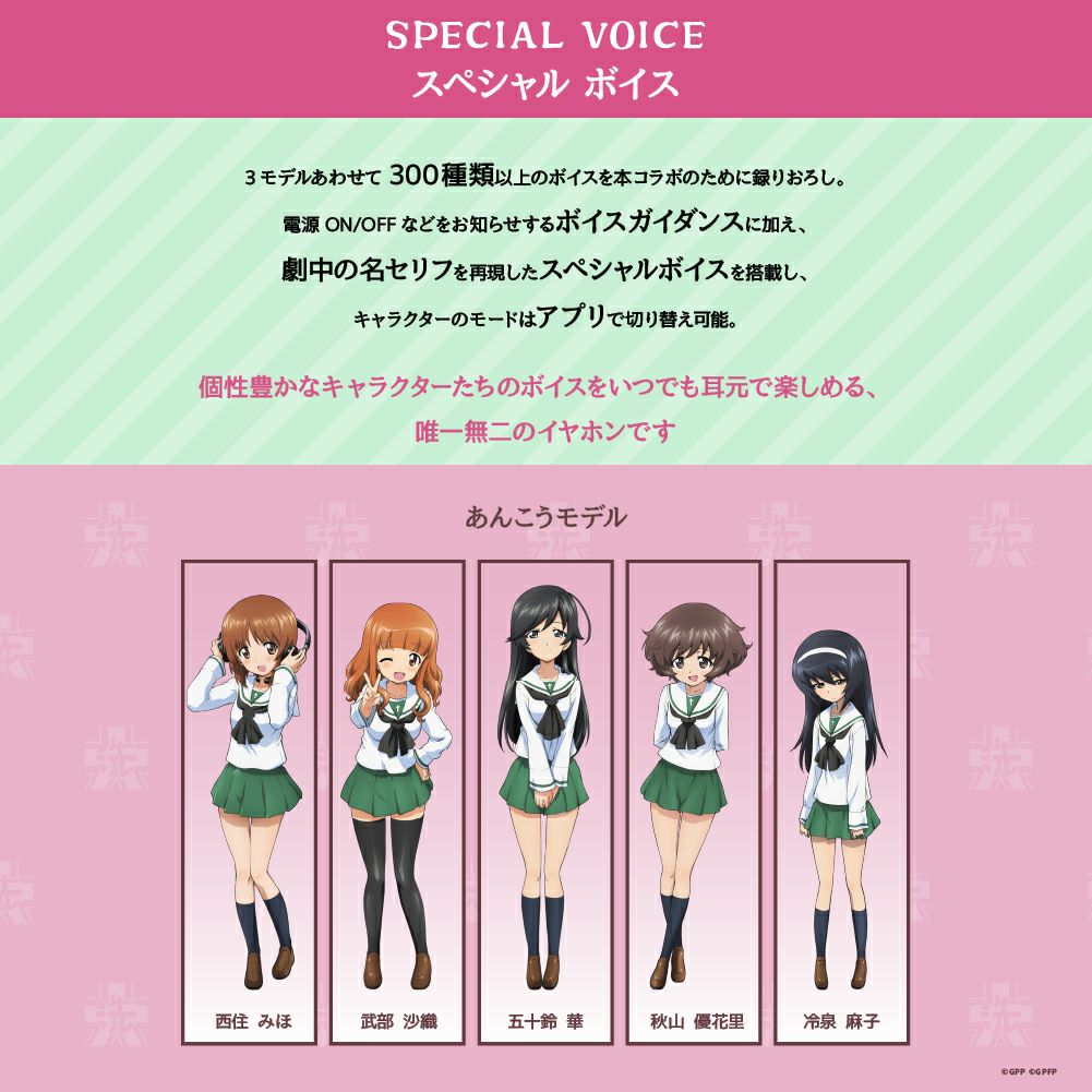 TE-D01v-GP ガールズ&パンツァー コラボモデル