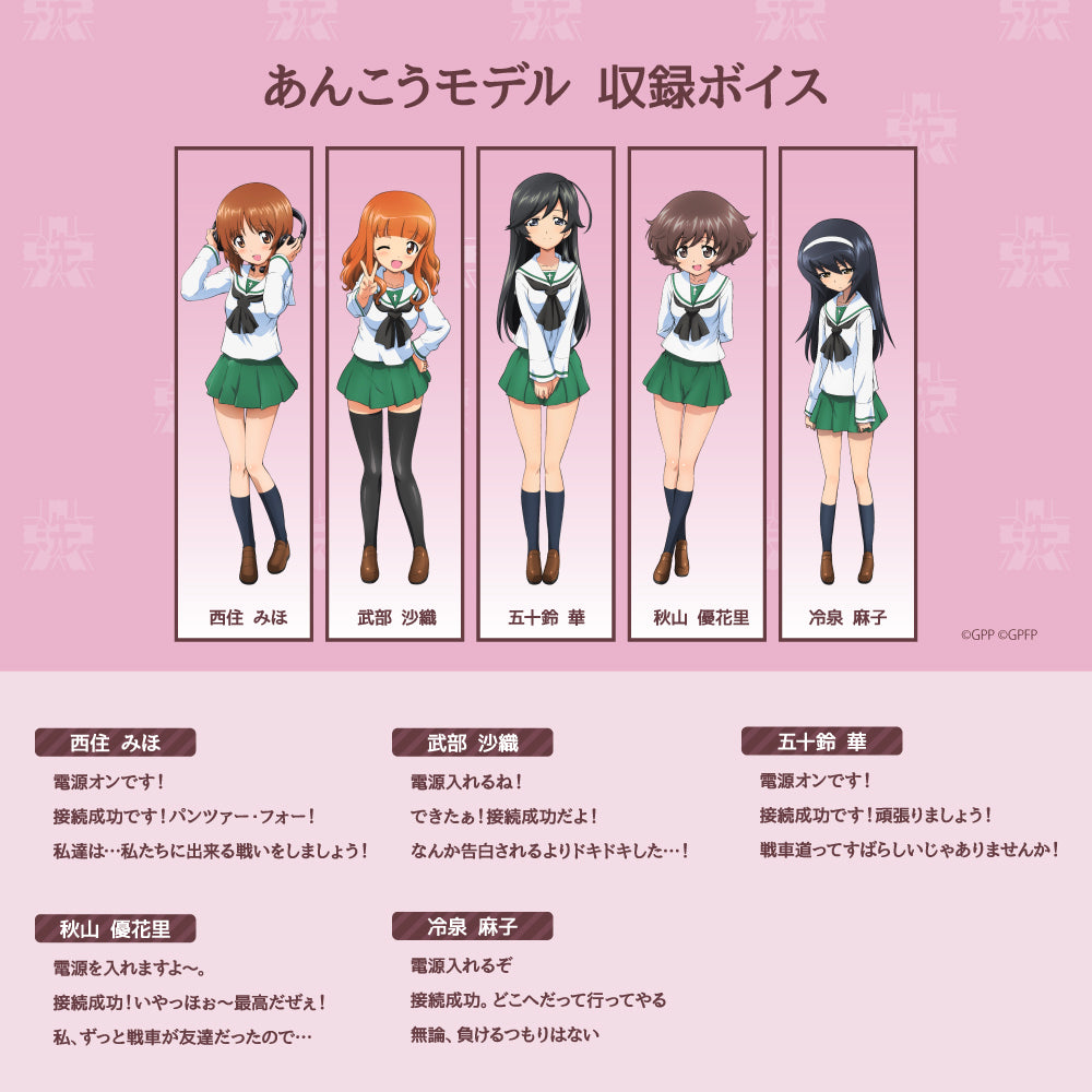 TE-D01v-GP ガールズ&パンツァー コラボモデル