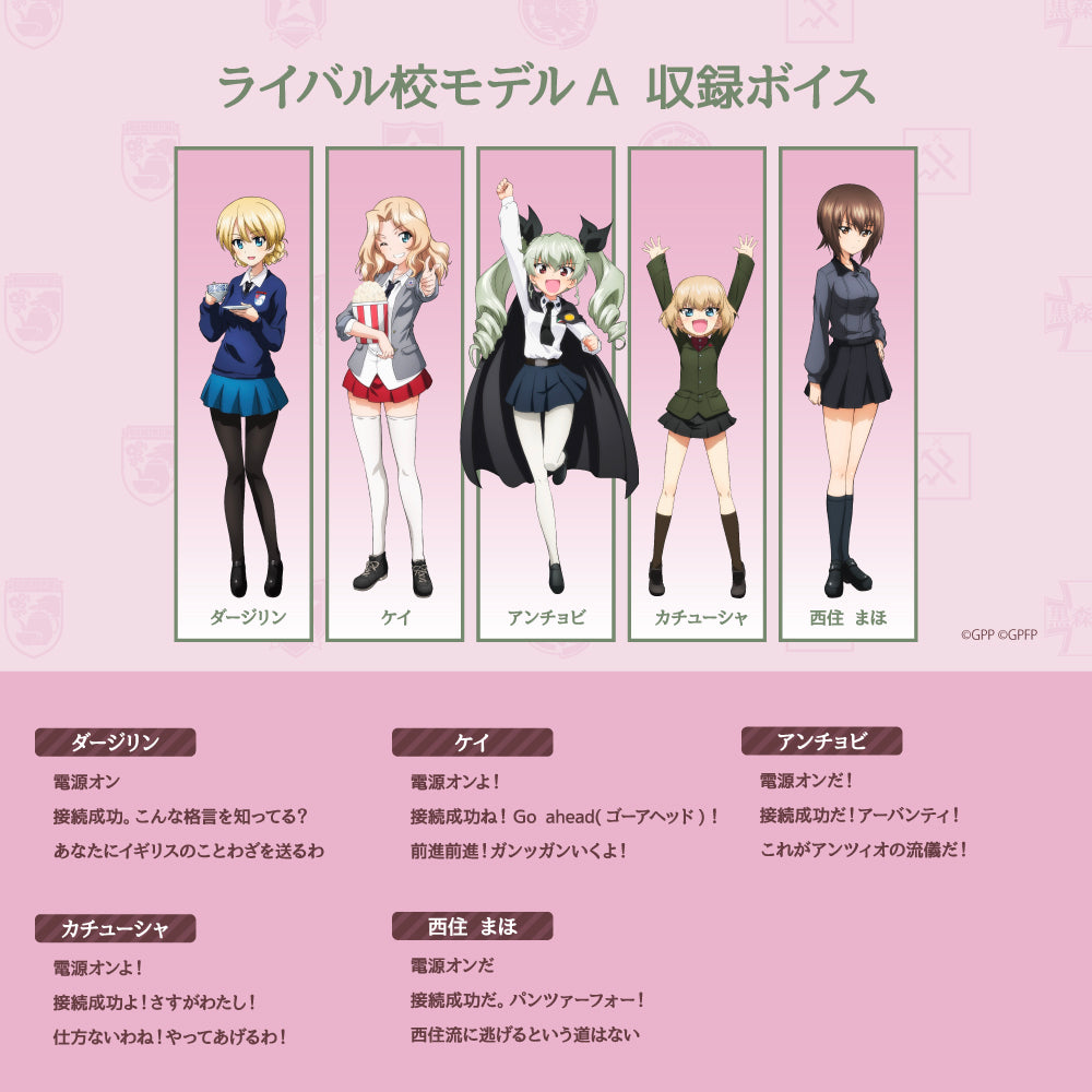 TE-D01v-GP ガールズ&パンツァー コラボモデル