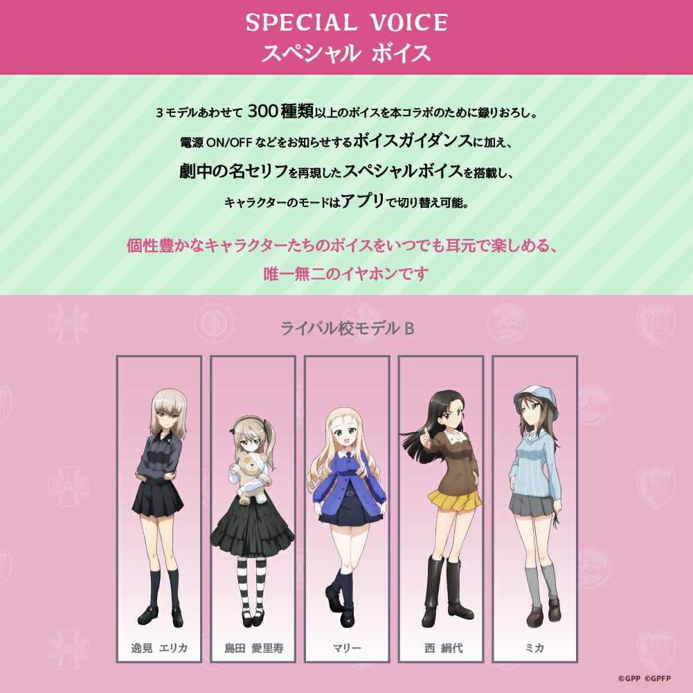 TE-D01v-GP ガールズ&パンツァー コラボモデル