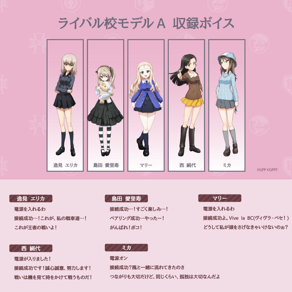 TE-D01v-GP ガールズ&パンツァー コラボモデル