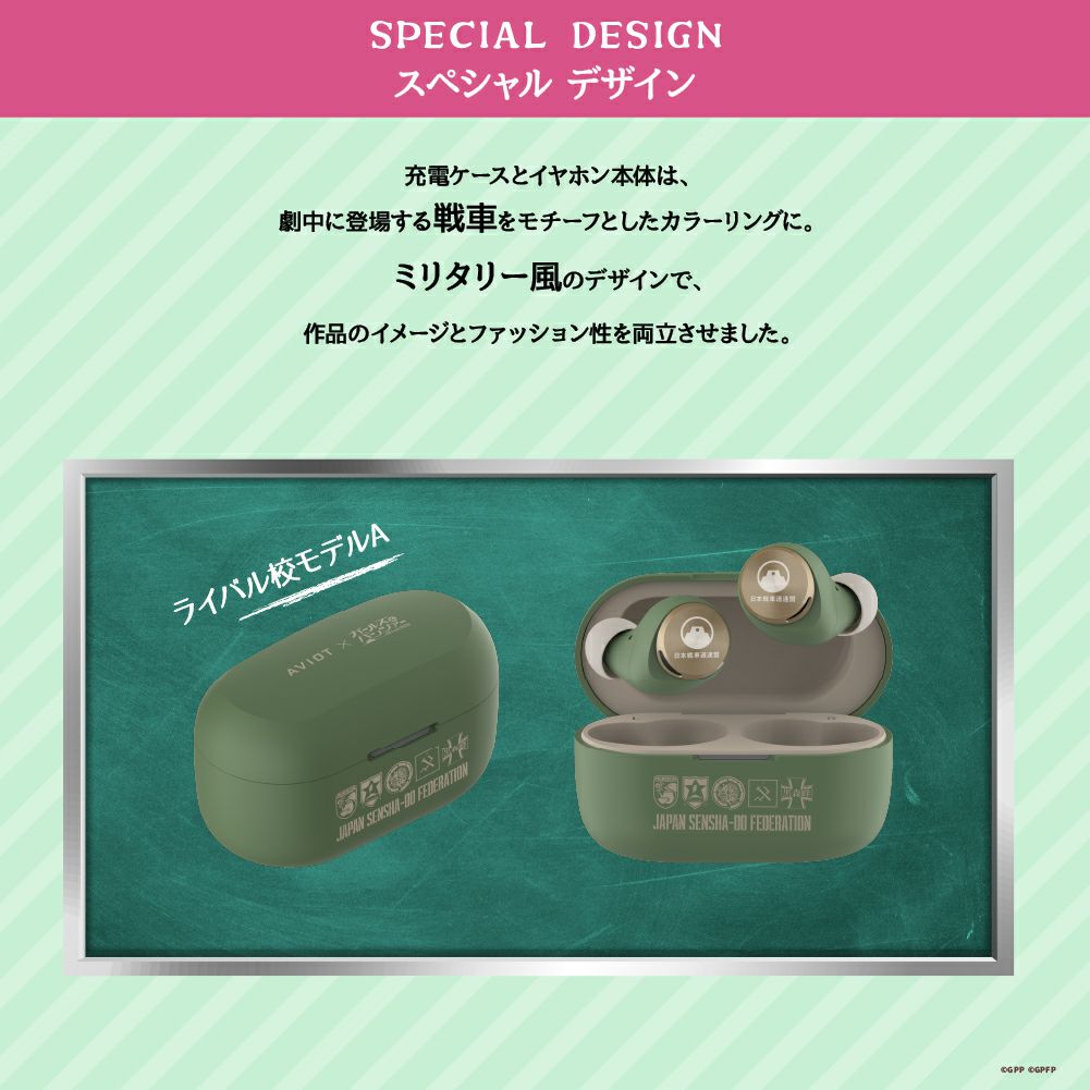 TE-D01v-GP ガールズ&パンツァー コラボモデル