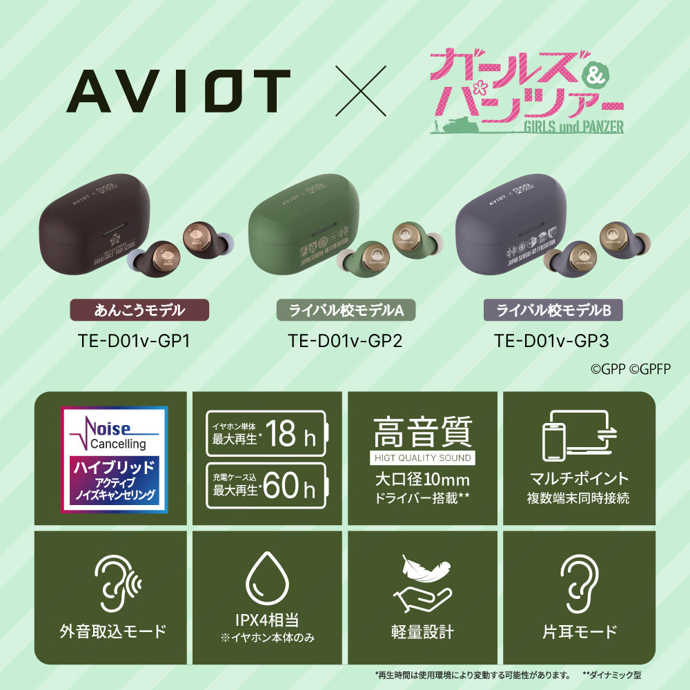 【販売終了】TE-D01v-GP ガールズ&パンツァー コラボモデル PreseedJapan株式会社