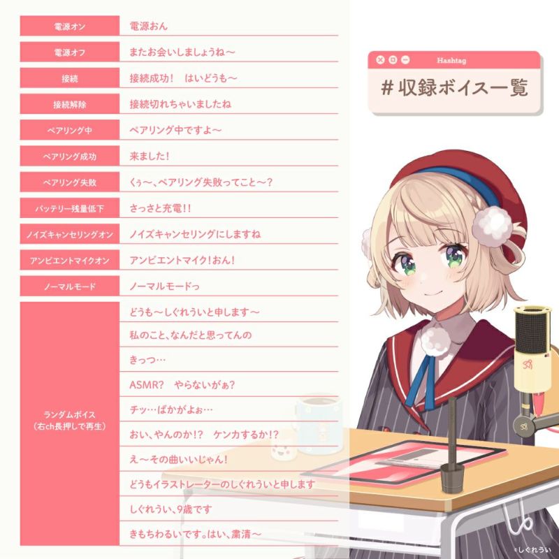 TE-D01v-SGR しぐれういコラボモデル
