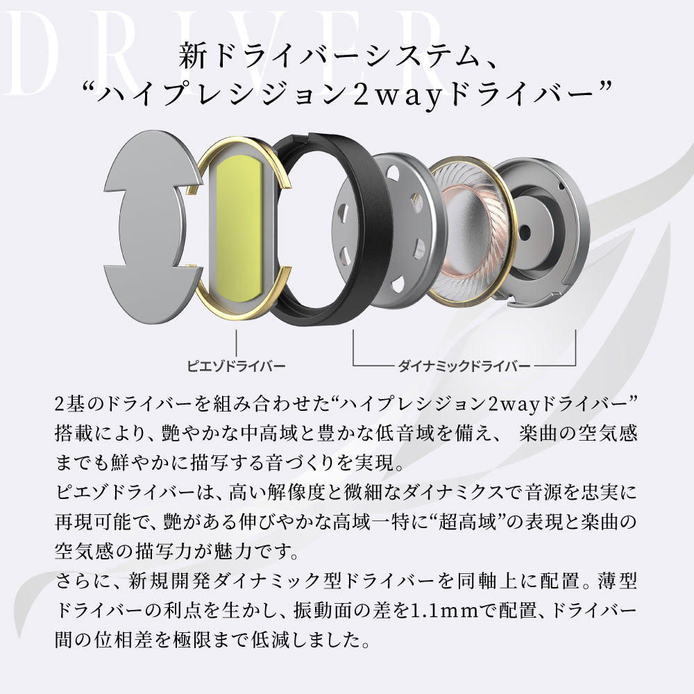 AVIOT TE-J2 PreseedJapan株式会社