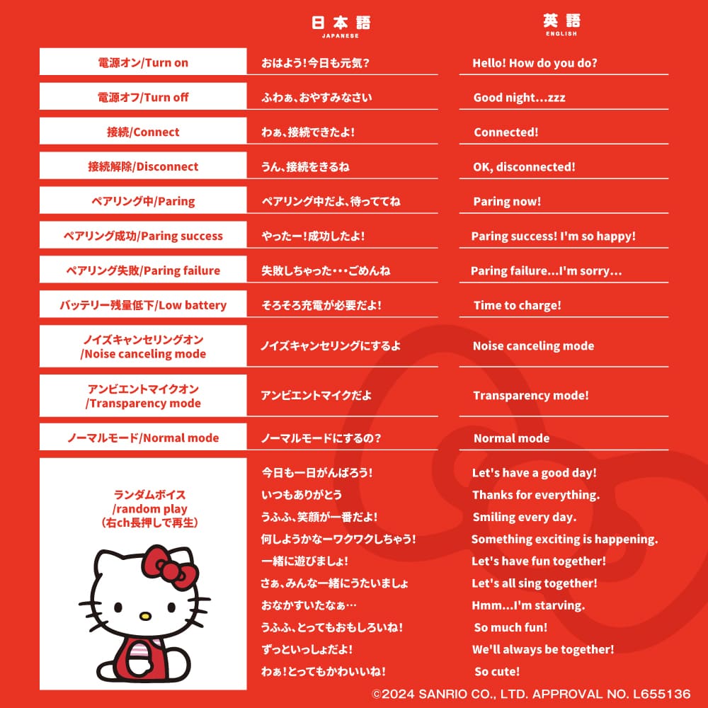 TE-Q3-KTY ハローキティコラボモデル PreseedJapan株式会社