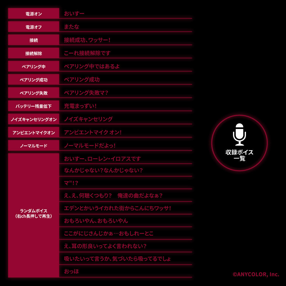 【予約終了】TE-Q3-LRN 『にじさんじ』ローレン・イロアス コラボモデル PreseedJapan株式会社