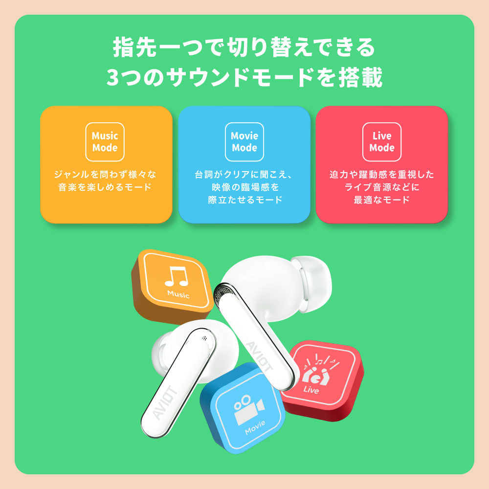 AVIOT TE-U1 PreseedJapan株式会社
