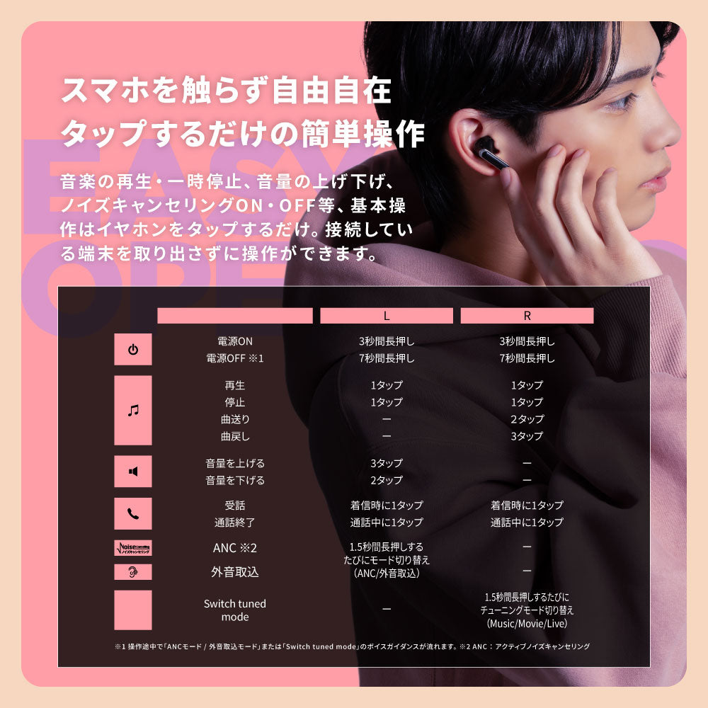 AVIOT TE-U1 PreseedJapan株式会社