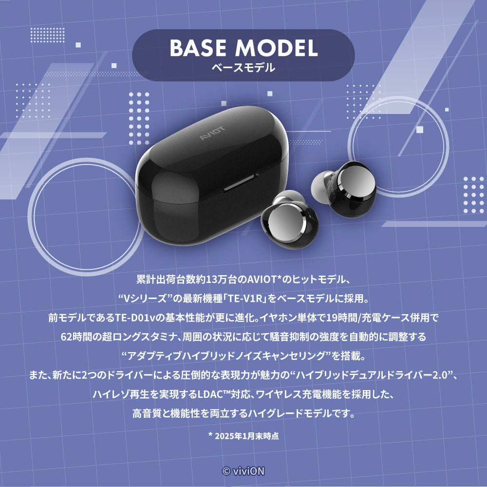 TE-V1R-AGK あおぎり高校コラボモデル