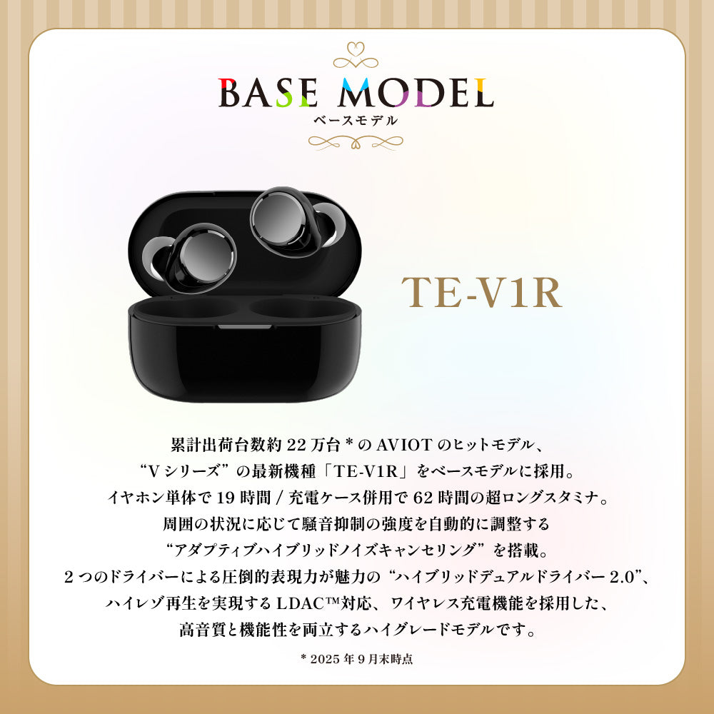 TE-V1R-GHY 五等分の花嫁* コラボイヤホン|6月中旬以降順次発送
