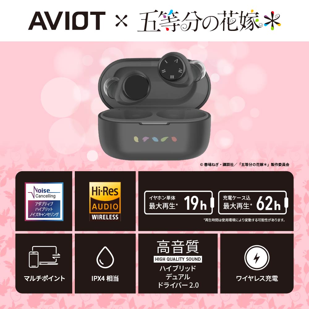 TE-V1R-GHY 五等分の花嫁* コラボイヤホン|6月中旬以降順次発送
