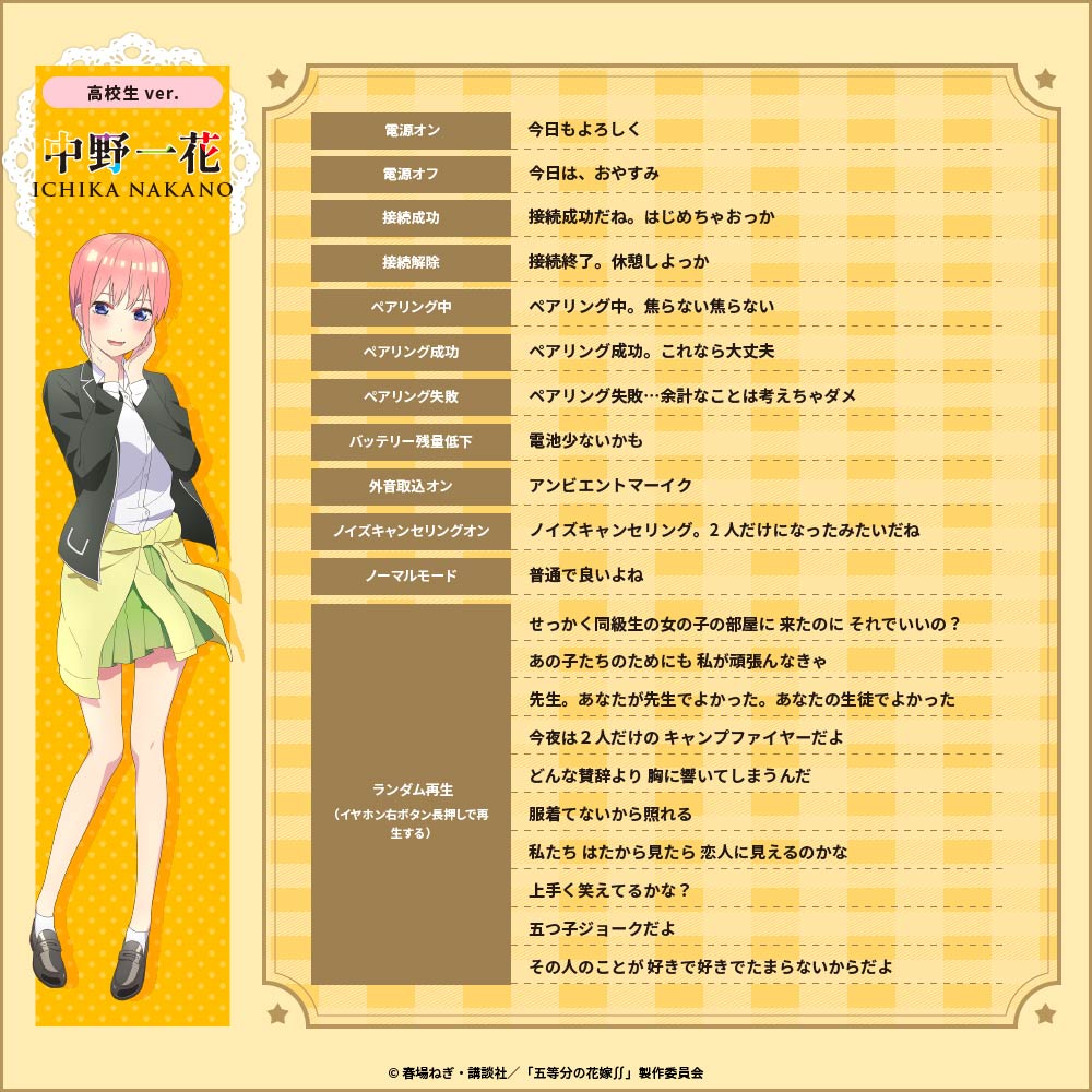 TE-V1R-GHY 五等分の花嫁* コラボイヤホン|6月中旬以降順次発送