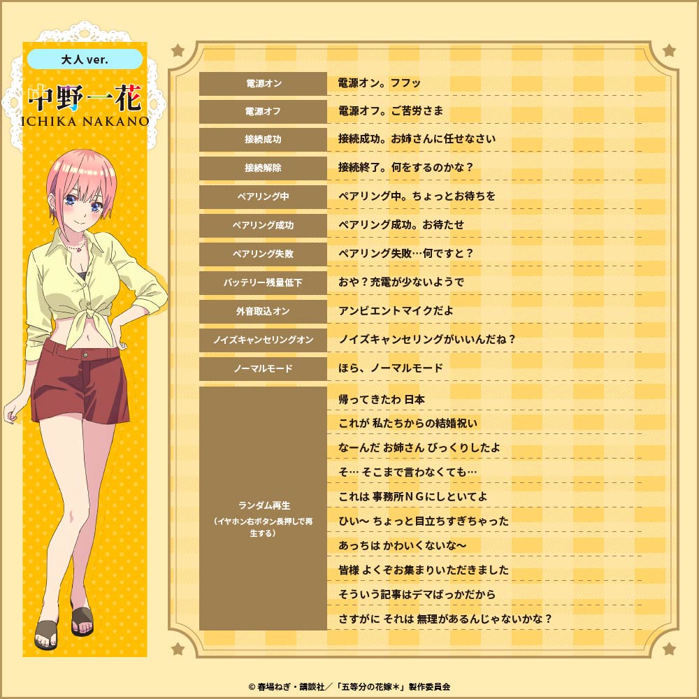 TE-V1R-GHY 五等分の花嫁* コラボイヤホン|6月中旬以降順次発送