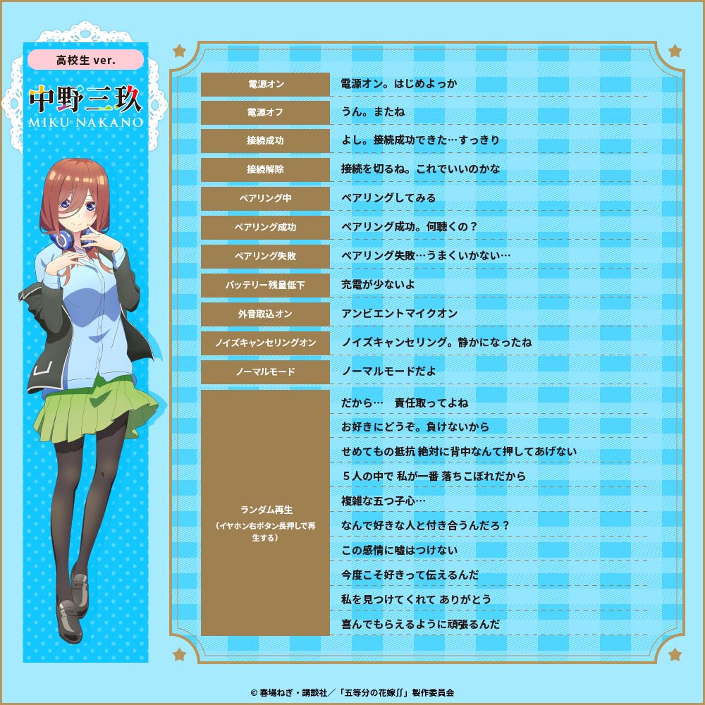 TE-V1R-GHY 五等分の花嫁* コラボイヤホン|6月中旬以降順次発送