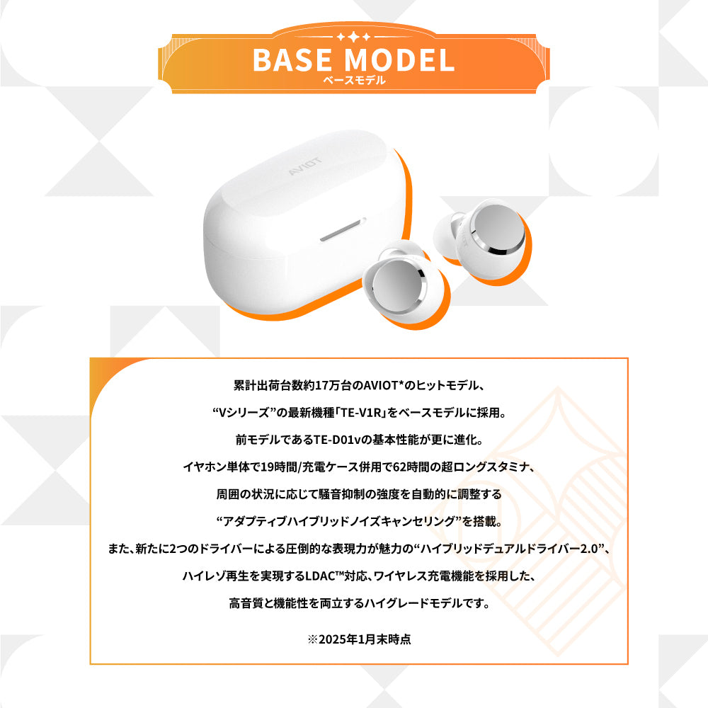 TE-V1R-GIM 学園アイドルマスターコラボモデル