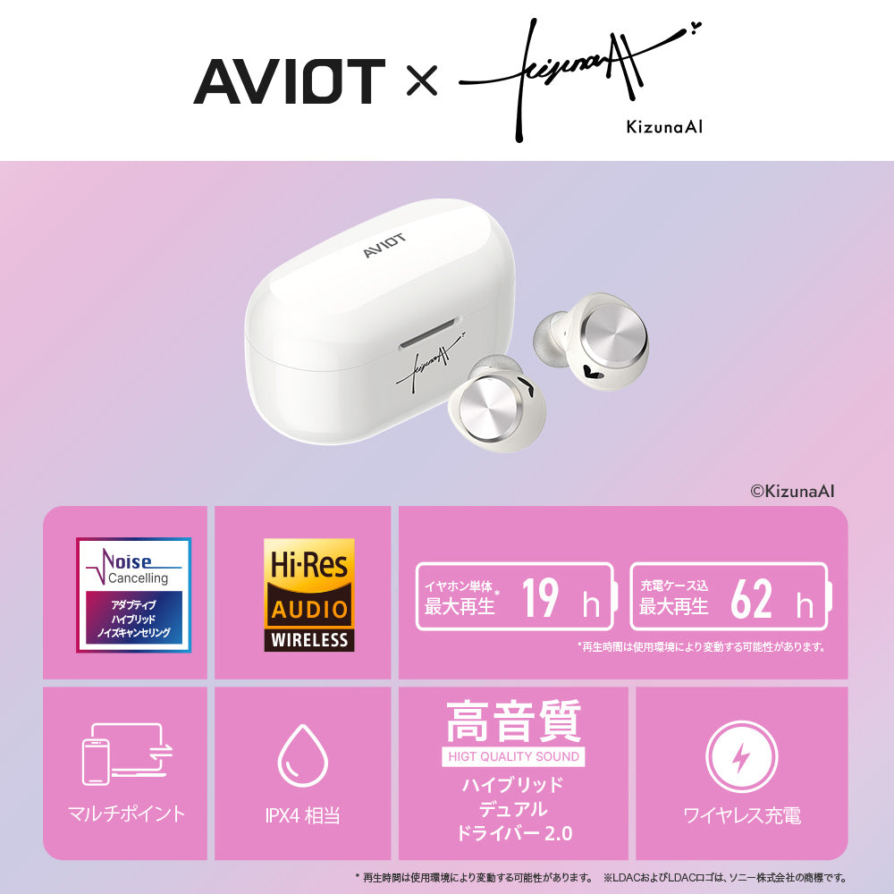 TE-V1R-KZN KizunaAI コラボモデル