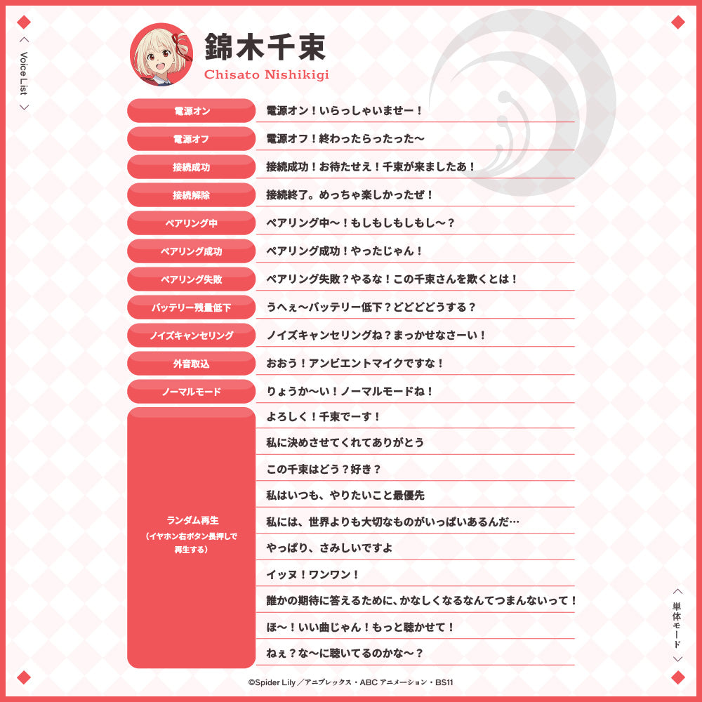 【予約】TE-V1R-LYC リコリス・リコイル コラボイヤホン|8月下旬以降順次発送 PreseedJapan株式会社