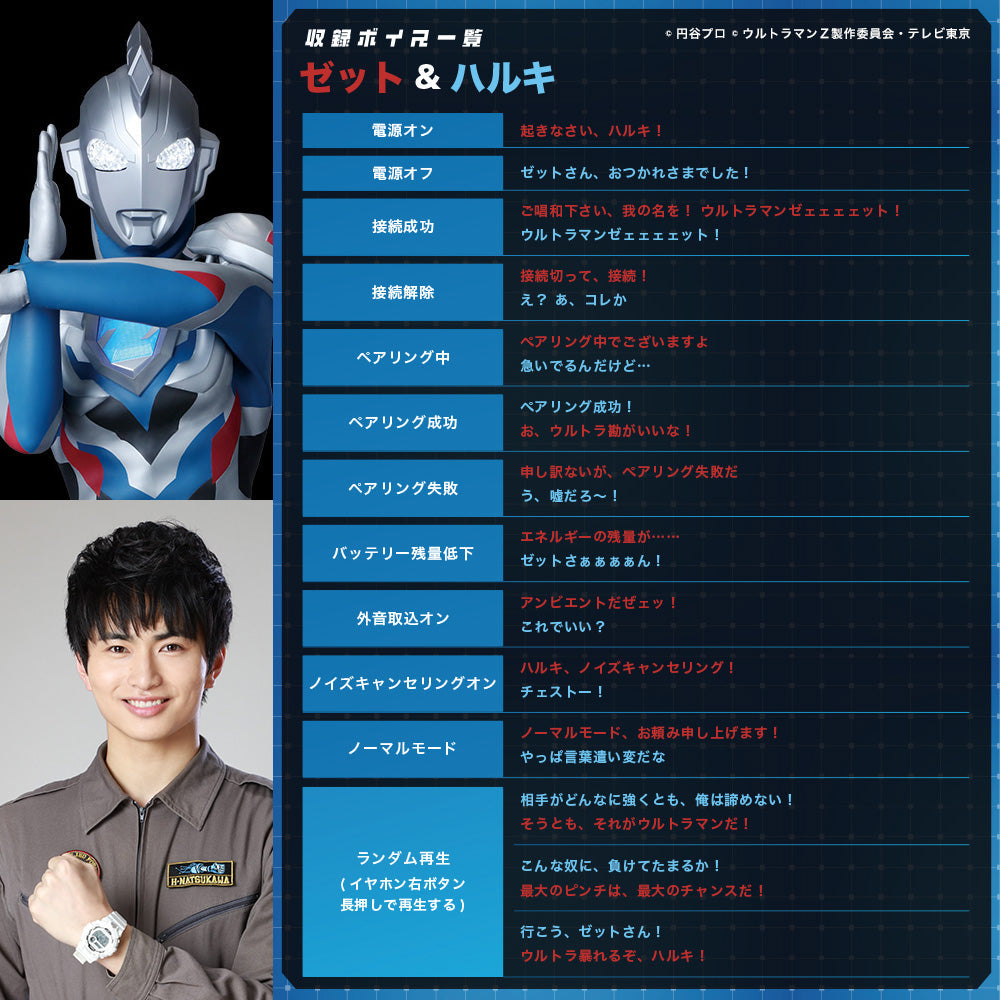 TE-V1R-ULZ ウルトラマンZ コラボモデル PreseedJapan株式会社