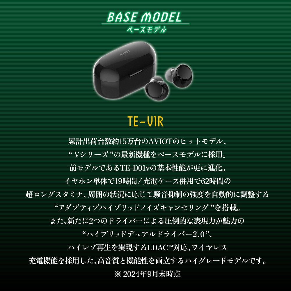 TE-V1R-WCJ 仮面ライダーW コラボモデル PreseedJapan株式会社