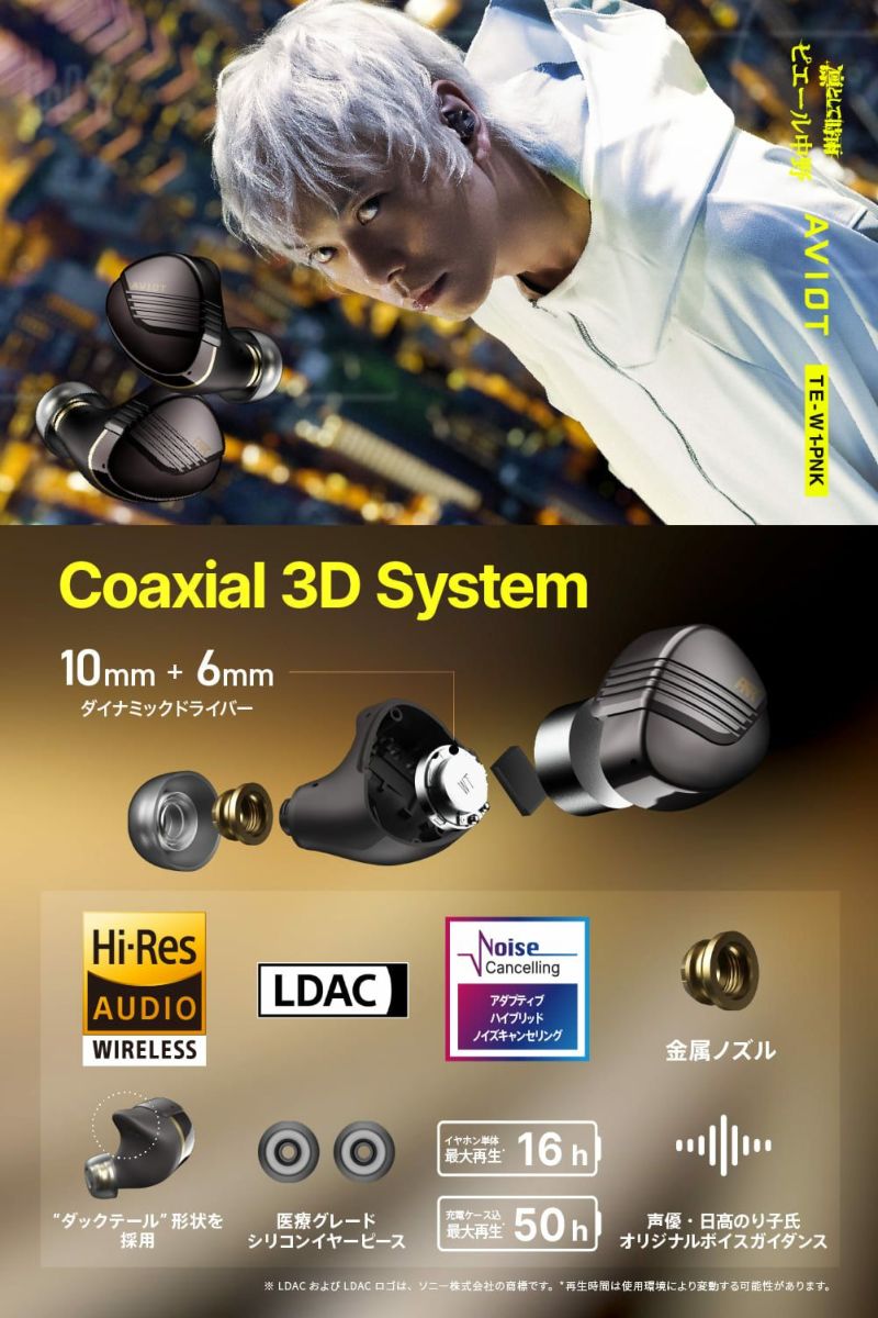 AVIOT TE-W1-PNK PreseedJapan株式会社