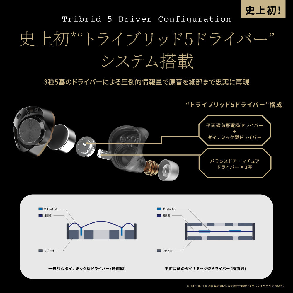 AVIOT TE-ZX1-PNK|10月中旬以降順次発送