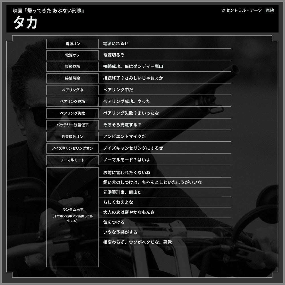 【予約】TE-V1R-AD2 あぶない刑事 第2弾 コラボモデル PreseedJapan株式会社