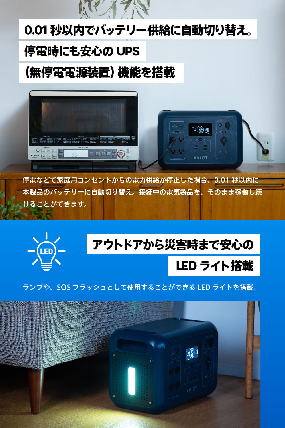 新品　AVIOT PS-F1200-NV PS-F1200 製品情報｜AVIOT