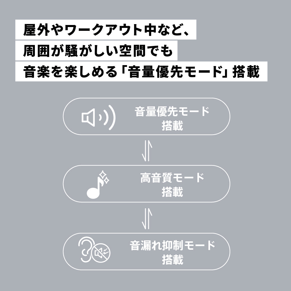 AVIOT TE-H1 PreseedJapan株式会社