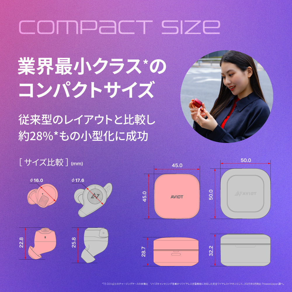 AVIOT TE-Q3R｜業界最小クラスのノイズキャンセリング搭載完全