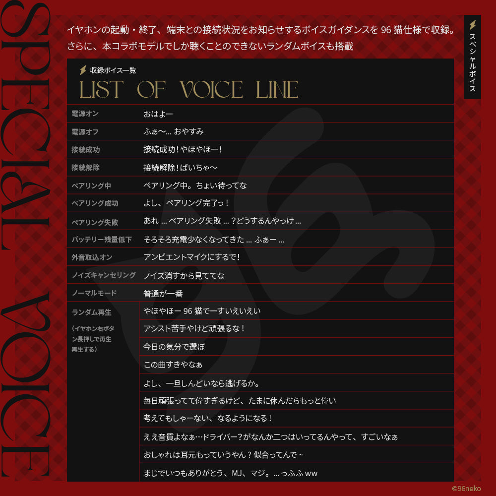 【予約・受注生産】TE-V1R-96N 96猫 コラボイヤホン｜7月下旬以降順次発送