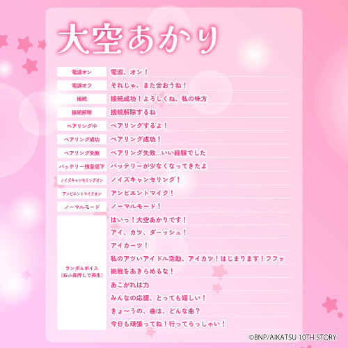 【予約】TE-V1R-AK アイカツ！コラボモデル｜8月下旬以降順次発送