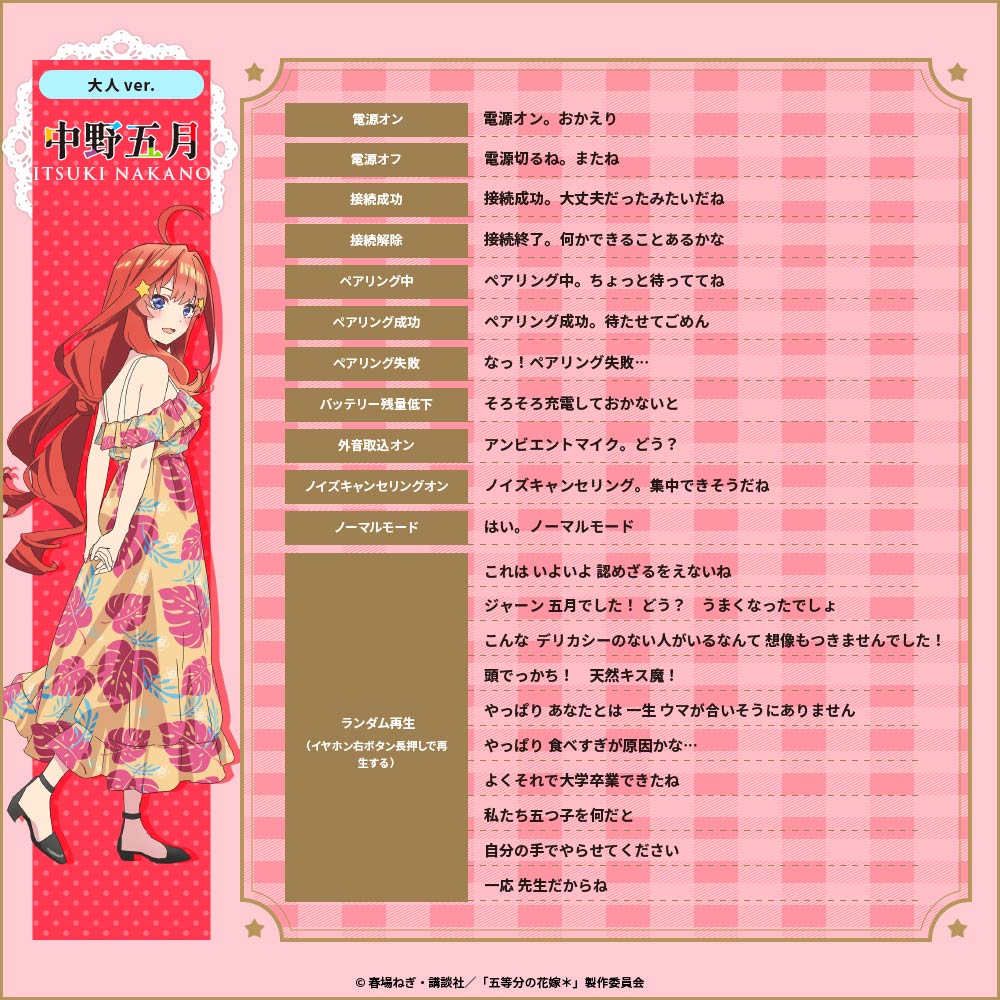 五等分の花嫁＊ AVIOT コラボイヤホン 取扱説明書 充電コード付 カード無 AVIOT TE-V1R-GHY｜五等分の花嫁＊ コラボ完全ワイヤレスイヤホン【公式】