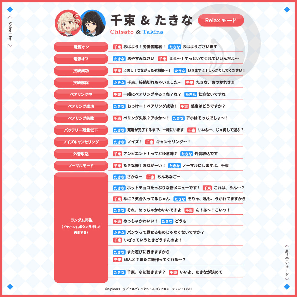 【予約】TE-V1R-LYC リコリス・リコイル  コラボイヤホン｜8月下旬以降順次発送 PreseedJapan株式会社