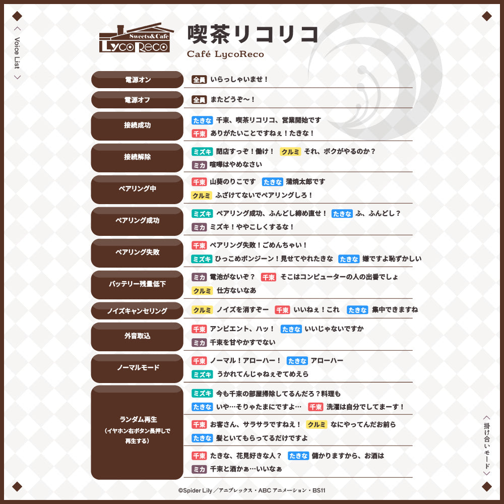 【予約】TE-V1R-LYC リコリス・リコイル  コラボイヤホン｜8月下旬以降順次発送 PreseedJapan株式会社