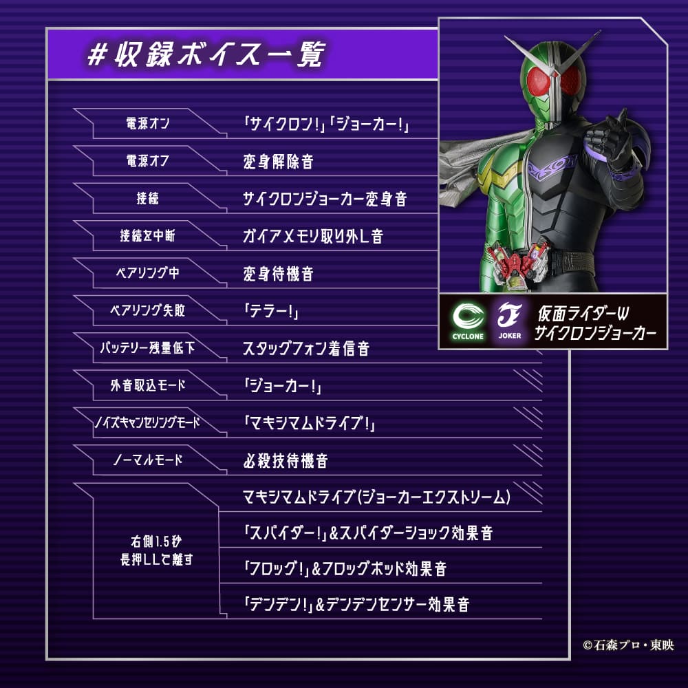 TE-V1R-WCJ 仮面ライダーW コラボモデル